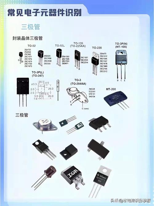 电子元器件实物高清图解 常见种类、作用及符号代码大全
