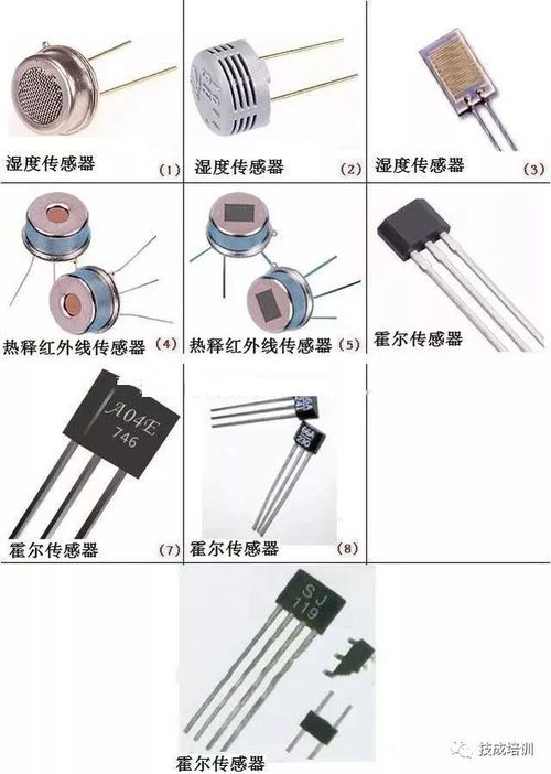 最全电子元器件图片、名称与符号对照（收藏篇）
